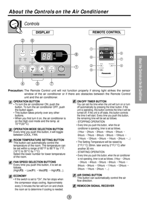 Page 55
About the Controls on the Air Conditioner
62
1
8
347
OPERATION
TEMP
TIMERAIR
SWING
MODE
ECONOMYFAN SPEED1
6
24
5
3
7
About the Controls on the Air Conditioner
Controls
REMOTE CONTROLDISPLAY
OPERATION BUTTON
• To turn the air conditioner ON, push the
button. To turn the air conditioner OFF, push
the button again.
• This button takes priority over any other
buttons.
• When you first turn it on, the air conditioner is
on the High cool mode and the temp. at
72°F(22°C)
OPERATION MODE SELECTION BUTTON
Every...