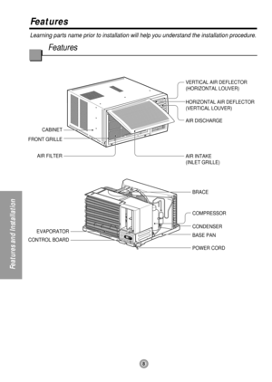 Page 88
Features and Installation
Learning parts name prior to installation will help you understand the installation procedure.
Features
Features
CABINET
FRONT GRILLE
AIR FILTER
AIR INTAKE
(INLET GRILLE) AIR DISCHARGE HORIZONTAL AIR DEFLECTOR
(VERTICAL LOUVER) VERTICAL AIR DEFLECTOR
(HORIZONTAL LOUVER)
EVAPORATOR
POWER CORD BASE PAN CONDENSER COMPRESSOR BRACE
CONTROL BOARD 