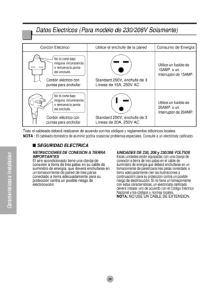 Page 28No lo corte bajo 
ninguna circunstancia 
o remueva la punta 
del enchufe.
No lo corte bajo 
ninguna circunstancia 
o remueva la punta 
del enchufe.
No lo corte bajo 
ninguna circunstancia 
o remueva la punta 
del enchufe.
Cordón eléctrico con
puntas para enchufarUtilice un fusible de
15AMP. o un
Interruptor de 15AMP. Utilice un fusible de
15AMP. o un
Interruptor de 15AMP.
Utilice un fusible de
20AMP. o un
Interruptor de 20AMP.
Corcón Eléctrico Utilice el enchufe de la pared Consumo de Energía
Corcón...