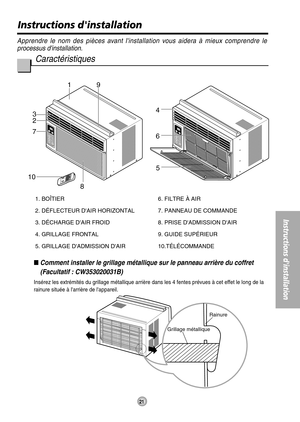 Page 211
85
3
2
6
TEMP
TEMPFDRYECONOMY
FA N
COOL
O
P
E
R
A
T
I
O
N O
P
E
R
A
T
I
O
NOFF/ONF
A
N
S
P
E
E
DTIMER MODE
TEMP
TEMPFDRYECONOMY
FA N
COOL
O
P
E
R
A
T
I
O
N O
P
E
R
A
T
I
O
NOFF/ONF
A
N
S
P
E
E
DTIMER MODE7
9
4
10
Grillage métalliqueRainure
21
Instructions dinstallation
Apprendre le nom des pièces avant linstallation vous aidera à mieux comprendre le
processus dinstallation.
Caractéristiques
1. BOÎTIER
2. DÉFLECTEUR DAIR HORIZONTAL
3. DÉCHARGE DAIR FROID
4. GRILLAGE FRONTAL
5. GRILLAGE DADMISSION DAIR6....