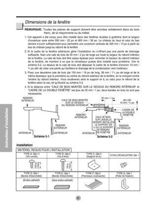 Page 22Schéma 5-1
REBORD
INTÉRIEUR
EXTÉRIEUR INTÉRIEUR
REBORD
EXTÉRIEUR
MATÉRIEL REQUIS POUR LINSTALLATION
TYPE E: Qté:1
(Bande détanchéité)
(Sans endos adhésif)
TYPE D: Qté:1
(Bande détanchéité)
(Endos adhésif)
TYPE F: Qté:2
(Panneaux coulissants)TYPE G: Qté:1
(Patte de fixation) TYPE C: Qté:3
(Support en L)
TYPE A: Qté:11
(Vis courte)
25/64 po(10mm)5/8 po
(16mm)
TYPE B: Qté:5
(Vis à bois)TUYAU DÉVACUATION: Qté: 1
Schéma 5-2
REBORD
INTÉRIEUR CALE DE BOIS MONTÉE
SUR LE DESSUS 
DU REBORD INTÉRIEURCALE DE BOIS...