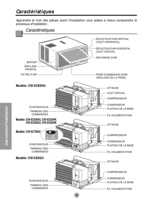 Page 26Instructions dinstallation
26
Apprendre le nom des pièces avant linstallation vous aidera à mieux comprendre le
processus dinstallation.
Caractéristiques
Caractéristiques
BOÎTIER
GRILLAGE
FRONTAL
FILTRE À AIR
PRISE DADMISSION DAIR
(GRILLAGE DE LA PRISE) DÉCHARGE DAIR
DÉFLECTEUR DAIR HORIZONTAL
(VOLET VERTICAL)
VOLET VERTICAL
DÉFLECTEUR DAIR VERTICAL
(VOLET HORIZONTAL)
ÉVAPORATEURFIL DALIMENTATION PLATEAU DE LA BASE CONDENSEUR COMPRESSEUR ATTACHE
FIL DALIMENTATION PLATEAU DE LA BASE CONDENSEUR COMPRESSEUR...
