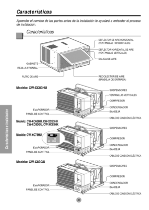 Page 4242
Características e Instalacion
Aprender el nombre de las partes antes de la instalación le ayudará a entender el proceso
de instalación.
Características
Características
RECOLECTOR DE AIRE
(BANDEJA DE ENTRADA) SALIDA DE AIRE
DEFLECTOR HORIZONTAL DE AIRE
(VENTANILLAS VERTICALES)
VENTANILLAS VERTICALES DEFLECTOR DE AIRE HORIZONTAL
(VENTANILLAS HORIZONTALES)
CABLE DE CONEXIÓN ELÉCTRICA
BANDEJA CONDENSADOR COMPRESOR SUSPENSORES
CABLE DE CONEXIÓN ELÉCTRICA
BANDEJA CONDENSADOR COMPRESOR SUSPENSORES
CABLE DE...