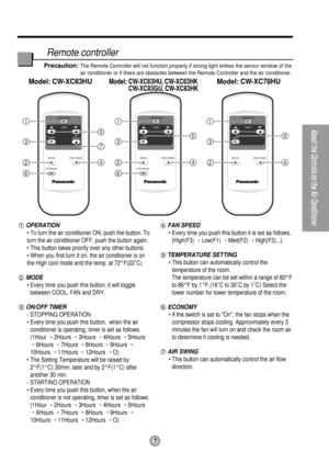 Page 7OPERATION
TEMP
TIMERAIR
SWING
MODE
ECONOMYFAN SPEED1
3
24
6
5
7
OPERATION
TEMP
TIMER
MODE
ECONOMYFAN SPEED1
3
24
6
5
OPERATION
TEMP
TIMER
MODE FAN SPEED1
3
24
5
Model: CW-XC83HU Model: CW-XC78HUModel: CW-XC63HU, CW-XC63HK
CW-XC83GU, CW-XC83HK
7
About the Controls on the Air Conditioner
Remote controller
OPERATION
• To turn the air conditioner ON, push the button. To
turn the air conditioner OFF, push the button again.
• This button takes priority over any other buttons.
• When you first turn it on, the...