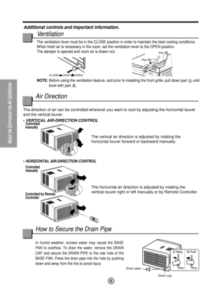 Page 8VENT CLOSE
OPEN
Par tA
Par tB
Drain pipe
Drain cap
Controlled
manually
Controlled
manually
Controlled by Remote
Controller
8
About the Controls on the Air Conditioner
Additional controls and important information.
Ventilation
The ventilation lever must be in the CLOSE position in order to maintain the best cooling conditions.
When fresh air is necessary in the room, set the ventilation lever to the OPEN position. 
The damper is opened and room air is drawn out.
NOTE:Before using the ventilation feature,...