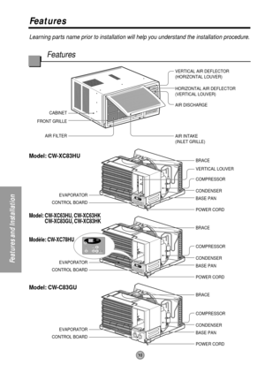 Page 1010
Features and Installation
Learning parts name prior to installation will help you understand the installation procedure.
Features
Features
CABINET
FRONT GRILLE
AIR FILTER
AIR INTAKE
(INLET GRILLE) AIR DISCHARGE HORIZONTAL AIR DEFLECTOR
(VERTICAL LOUVER) VERTICAL AIR DEFLECTOR
(HORIZONTAL LOUVER)
EVAPORATOR
POWER CORD BASE PAN CONDENSER COMPRESSOR BRACE
CONTROL BOARD
EVAPORATOR
CONTROL BOARD
POWER CORD BASE PAN CONDENSER COMPRESSOR BRACE
EVAPORATOR
POWER CORD BASE PAN CONDENSER COMPRESSOR BRACE
CONTROL...