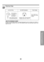 Page 1515
Features and Installation
Do not under any 
circumstances cut 
or remove the 
grounding prong 
from the plug.
Line Cord Plug Use Wall Receptacle Power Supply
Power supply cord with
3-prong grounding plugStandard 125V, 3-wire grounding
receptacle rated 15A, 125V ACUse 15 AMP, time
delay fuse or circuit 
breaker.
Electrical Data
USE OF EXTENSION CORDSBecause of potential safety hazards, we strongly discourage the use of an extension cord. However, if
you wish to use an extension cord, use a CSA...