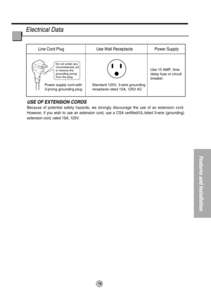 Page 1515
Features and Installation
Do not under any 
circumstances cut 
or remove the 
grounding prong 
from the plug.
Line Cord Plug Use Wall Receptacle Power Supply
Power supply cord with
3-prong grounding plugStandard 125V, 3-wire grounding
receptacle rated 15A, 125V ACUse 15 AMP, time
delay fuse or circuit 
breaker.
Electrical Data
USE OF EXTENSION CORDS
Because of potential safety hazards, we strongly discourage the use of an extension cord.
However, if you wish to use an extension cord, use a CSA...