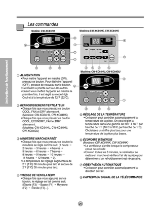 Page 25Modèle: CW-XC84HUModèles: CW-XC64HK, CW-XC84HK
FA NCOOL
DRY
hrF
OPERATION TEMP TEMP
TIMERMODEOFF/ON
FA N
SPEEDFA N
SPEED
1
8
4
325
Modèles: CW-XC64HU, CW-XC84GU
TIMERFA N ECONOMYCOOL
DRY
TIMER TIMERMODE
MODEOFF/ON
FA N
SPEED
AIR
SWINGAIR
SWING
F
hr
4
1
7
8
325
4
1
3625
8
OPERATION
TEMP
TIMERAIR
SWINGAIR
SWINGFA N ECONOMYCOOL
DRY
TIMER TIMERMODE
MODEOFF/ON
F
hr
FA N
SPEED4
1
8
325
OPERATION
TEMP
24
Instructions de fonctionnement
ALIMENTATION
• Pour mettre lappareil en marche (ON),
pressez ce bouton. Pour...