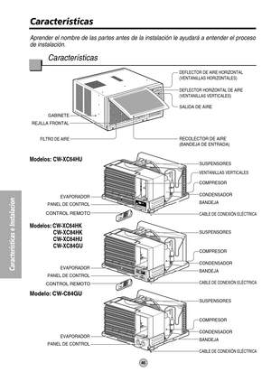 Page 4746
Características e Instalacion
Aprender el nombre de las partes antes de la instalación le ayudará a entender el proceso
de instalación.
Características
Características
FAN
ECONOMYCOOL
DRYTIMERTIMER
TIMERMODE
MODEO
F
F
/
O
N
F
h
rFAN
SPEED
AIR
SWING AIR
SWING
RECOLECTOR DE AIRE
(BANDEJA DE ENTRADA) SALIDA DE AIRE
DEFLECTOR HORIZONTAL DE AIRE
(VENTANILLAS VERTICALES)
VENTANILLAS VERTICALES DEFLECTOR DE AIRE HORIZONTAL
(VENTANILLAS HORIZONTALES)
CABLE DE CONEXIÓN ELÉCTRICA
BANDEJA CONDENSADOR COMPRESOR...