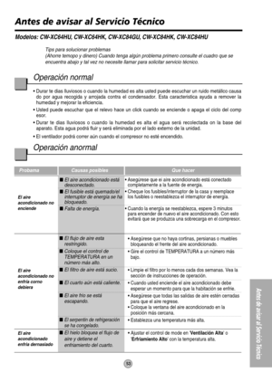 Page 54Before you call for service...
53
Antes de avisar al Servicio Técnico
Antes de avisar al Servicio Técnico
Tips para solucionar problemas
(Ahorre temopo y dinero) Cuando tenga algún problema primero consulte el cuadro que se
encuentra abajo y tal vez no necesite llamar para solicitar servicio técnico.
Operación normal
• Durar te dias lluviosos o cuando la humedad es alta usted puede escuchar un ruido metállco causa
do por agua recogida y arrojada contra el condensador. Esta caracteristica ayuda a remover...