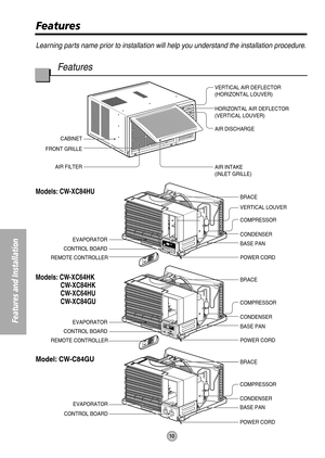 Page 1010
Features and Installation
Learning parts name prior to installation will help you understand the installation procedure.
Features
Features
CABINET
FRONT GRILLE
AIR FILTER
AIR INTAKE
(INLET GRILLE) AIR DISCHARGE HORIZONTAL AIR DEFLECTOR
(VERTICAL LOUVER) VERTICAL AIR DEFLECTOR
(HORIZONTAL LOUVER)
EVAPORATOR
POWER CORD BASE PAN CONDENSER COMPRESSOR BRACE
BRACE
CONTROL BOARD
EVAPORATOR
POWER CORD BASE PAN CONDENSER COMPRESSOR BRACE
CONTROL BOARD
REMOTE CONTROLLERVERTICAL LOUVER
Models: CW-XC84HU
Models:...