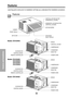 Page 1010
Features and Installation
Learning parts name prior to installation will help you understand the installation procedure.
Features
Features
CABINET
FRONT GRILLE
AIR FILTER
AIR INTAKE
(INLET GRILLE) AIR DISCHARGE HORIZONTAL AIR DEFLECTOR
(VERTICAL LOUVER) VERTICAL AIR DEFLECTOR
(HORIZONTAL LOUVER)
EVAPORATOR
POWER CORD BASE PAN CONDENSER COMPRESSOR BRACE
BRACE
CONTROL BOARD
EVAPORATOR
POWER CORD BASE PAN CONDENSER COMPRESSOR BRACE
CONTROL BOARD
REMOTE CONTROLLERVERTICAL LOUVER
Models: CW-XC84HU
Models:...