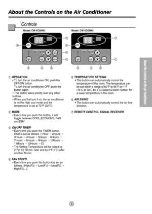 Page 55
About the Controls on the Air Conditioner
Model: CW-XC85HU Model: CW-XC65HU
TIMERFA N ECONOMYCOOL
DRY
TIMER TIMERMODE
MODEOFF/ON
FA N
SPEED
AIR
SWINGAIR
SWING
F
hr
4
1
6
7
325
OPERATION
TEMP
TIMERAIR
SWINGAIR
SWINGFA N ECONOMYCOOL
DRY
TIMER TIMERMODE
MODEOFF/ON
F
hr
FA N
SPEED4
1
7
325
OPERATION
TEMP
Controls
OPERATION
• To turn the air conditioner ON, push the
OFF/ON button.
To turn the air conditioner OFF, push the
button again.
• This button takes priority over any other
buttons.
• When you first...