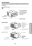Page 2525
Características e Instalacion
Aprender el nombre de las partes antes de la instalación le ayudará a entender el proceso
de instalación.
Características
Características
FAN
ECONOMY
COOL
DRYTIMERTIMER
TIMERMODE
MODEO
F
F
/
O
N
F
hrFAN
SPEED
AIR
SWING AIR
SWING
RECOLECTOR DE AIRE
(BANDEJA DE ENTRADA) SALIDA DE AIRE
DEFLECTOR HORIZONTAL DE AIRE
(VENTANILLAS VERTICALES)
VENTANILLAS VERTICALES DEFLECTOR DE AIRE HORIZONTAL
(VENTANILLAS HORIZONTALES)
CABLE DE CONEXIÓN ELÉCTRICA
BANDEJA CONDENSADOR COMPRESOR...