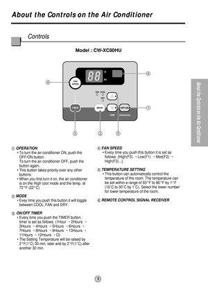 Page 55
About the Controls on the Air Conditioner
ECONOMYFA NCOOL
DRY
hrF
OPERATION TEMP TEMP
TIMERMODEOFF/ON
FA N
SPEEDFA N
SPEED4
1
6
325
Model : CW-XC80HU
About the Controls on the Air Conditioner
Controls
OPERATION
• To turn the air conditioner ON, push the
OFF/ON button.
To turn the air conditioner OFF, push the
button again.
• This button takes priority over any other
buttons.
• When you first turn it on, the air conditioner
is on the High cool mode and the temp. at
72°F (22°C)
MODE
• 
Evey time you push...