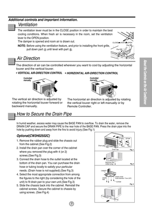 Page 7VENT CLOSE
OPEN
Par tA
Par tB
Drain pipe
Drain cap
Fig. 3Fig. 2 Fig. 1
Controlled
manuallyControlled
manually
O
F
F
/
O
NO
P
ER
A
TI
O
NTEMP/TIMERC
O
O
L
F
A
N
H
I
G
H
M
E
D
L
O
WM
O
D
E
F
A
N
 
S
P
E
E
DSETT
I
MERS
E
T
/
C
A
N
C
E
LA
I
R 
S
W
I
N
GECONOMYh
r FW
i
re
l
e
s
sR
e
m
o
t
e
 C
o
n
t
ro
l
Remove therubber plug
O
F
F/
O
NO
P
E
R
A
T
I
O
NT
E
P
/T
IC
O
O
L
F
A
N
H
I
G
H
M
E
D
L
O
WM
O
E
F
A
N
 
S
P
E
E
DS
ETTIMERS
E
T
/
C
N
EA
I
R
 ECONOMYFW
ir
e
l
e
s
sR
em
o
t
e
 
C
o
n
t
r
o
l
DRAIN
PA NDRAIN...