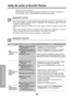 Page 3232
Antes de avisar al Servicio Técnico
Antes de avisar al Servicio Técnico
Tips para solucionar problemas
(Ahorre temopo y dinero) Cuando tenga algún problema primero consulte el cuadro que se
encuentra abajo y tal vez no necesite llamar para solicitar servicio técnico.
Operación normal
• Durar te dias lluviosos o cuando la humedad es alta usted puede escuchar un ruido metállco causa
do por agua recogida y arrojada contra el condensador. Esta caracteristica ayuda a remover la
humedad y mejorar la...