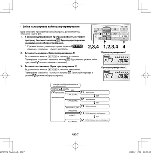 Page 122UK-7
•  Зміна налаштувань таймера програмування
Щоб виконати програмування на тиждень, дотримуйтесь 
описаних нижче дій.
1.  У режимі підтвердження програми виберіть потрібну 
програму і натисніть кнопку 
. Буде відкрито режим 
налаштування вибраної програми.
*  У режимі налаштування програми індикації 
, 
«години», «хвилини» і «пункт» миготять.
2.  Встановіть «години». (Крок програмування 1)
За допомогою кнопок 
 /  встановіть «години».
Підтвердьте «години» і натисніть кнопку . Відкриється режим зміни...