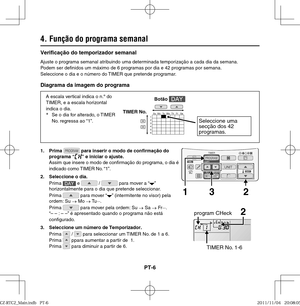 Page 64PT-6
Veriﬁ cação do temporizador semanal
Ajuste o programa semanal atribuindo uma determinada temporização a cada dia da semana. 
Podem ser de nidos um máximo de 6 programas por dia e 42 programas por semana.
Seleccione o dia e o número do TIMER que pretende programar. 
4. Função do programa semanal
A escala vertical indica o n.º do 
TIMER, e a escala horizontal 
indica o dia.
*
  Se o dia for alterado, o TIMER 
No. regressa ao “1”.
1. Prima 
 para inserir o modo de conﬁ rmação do 
programa “” e iniciar...