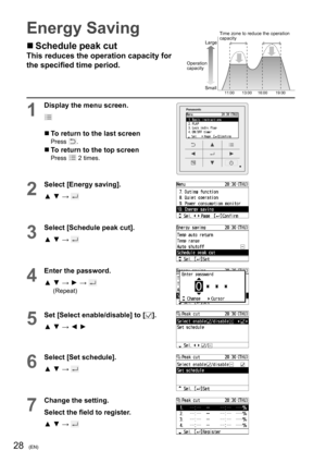 Page 2828(EN)
Energy Saving
  Schedule peak cut
This reduces the operation capacity for 
the speciﬁ ed time period.
1
Display the menu screen.
  To return to the last screenPress .
  To return to the top screenPress  2 times.
2
Select [Energy saving].
▲ ▼ → 
3
Select [Schedule peak cut].
▲ ▼ → 
4
Enter the password.
▲  ▼ → ► → 
(Repeat)
5Set [Select enable/disable] to [].
▲ ▼ → ◄ ►
6
Select [Set schedule].
▲ ▼ → 
 
7
Change the setting.
Select the ﬁ eld to register.
▲ ▼ → 
 
Large
Small
11:00 13:00 16:00...