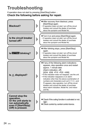 Page 2424(EN)
Blackout?
  After recovery from blackout, press 
[Start/Stop] again.
  àIf operation does not start, turn off the circuit 
breaker and consult the dealer of purchase 
about the symptom and Model No.
Is the circuit breaker 
turned off?   Turn it on and press [Start/Stop] again.   àIf operation does not start, turn off the circuit 
breaker and consult the dealer of purchase 
about the symptom and Model No.
Is  blinking? 
  After blinking stops, press [Start/Stop] 
again.
  àIf operation does...
