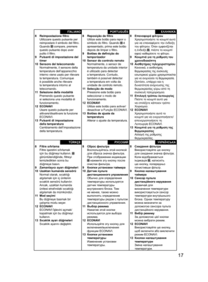 Page 1717
ITALIANO8 Reimpostazione ﬁ ltro
Utilizzare questo pulsante per 
reimpostare il simbolo del ﬁ ltro. 
Quando 
 compare, premere 
questo pulsante dopo aver 
pulito il ﬁ ltro.
9  Pulsanti di impostazione del 
timer
10  Sensore del telecomando
Normalmente, il sensore della 
temperature dell’apparecchio 
interno viene usato per rilevare 
la temperatura. Comunque 
è possibile anche rilevare 
la temperatura intorno al 
telecomando.
11  Selezione della modalità
Premendo questo pulsante 
si seleziona una...