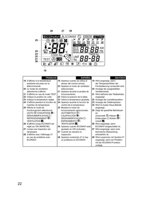 Page 2222
FRANÇAIS19 S’afﬁ che si la température 
ambiante est prise sur la 
télécommande.
20  Le mode de ventilation 
sélectionné s’afﬁ che.
21 S’afﬁ che en cas de mode TEST.
22  Indique la position du volet.
23  Indique la température réglée.
24 S’afﬁ che pendant la fonction de 
maintien de temperature.
25 Afﬁ che le mode de 
fonctionnement sélectionné.
(AUTO 
 /CHAUFFAGE  /
DÉSHUMIDIFICATION  /
REFROIDISSEMENT  /
VENTILATION )
26 S’afﬁ che lorsqu’ECONAVI est 
réglé sur ON (MARCHE).
27  Lorsqu’une inspection...