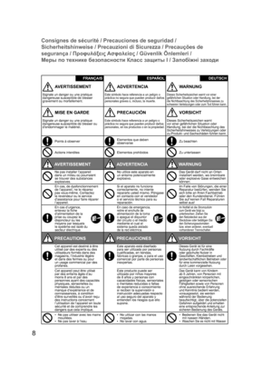 Page 88
Consignes de sécurité / Precauciones de seguridad / 
Sicherheitshinweise / Precauzioni di Sicurezza / Precauções de 
segurança / Προφυλάξεις Ασφαλείας / Güvenlik Önlemleri / 
Меры по технике безопасности Класс защиты I / Запобіжні заходи
FRANÇAIS
AVERTISSEMENT
Signale un danger ou une pratique 
dangereuse susceptible de blesser 
gravement ou mortellement.
MISE EN GARDE
Signale un danger ou une pratique 
dangereuse susceptible de blesser ou 
dendommager le matériel.
Points à observer
Actions interdites...