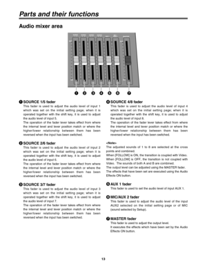 Page 1313
Parts and their functions
Audio mixer area
Modify
MAX
MINMIN MAX
MASTERSOURCE1  /  5SOURCE2  /  6SOURCE3  /  7SOURCEAUX 1MIC /
AUX 2 4  /  8
DR
1234567
SOURCE 1/5 fader
This fader is used to adjust the audio level of input 1
which was set on the initial setting page; when it is
operated together with the shift key, it is used to adjust
the audio level of input 5.
The operation of the fader lever takes effect from where
the internal level and lever position match or where the
higher/lower relationship...