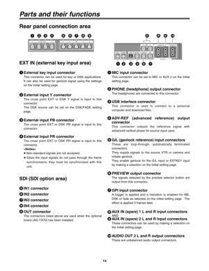 Page 1414
G/L
MICPHONEUSBADV-REFPREVIEWGPI
AUX IN
1
2
L
R
L
R
AUDIO OUT 2
EDITOR
589:
123467
MIC input connector
This connector can be set to MIC or AUX 2 on the initial
setting page.
1
2
PHONE (headphone) output connector
The headphones are connected to this connector.
3
USB interface connector
This connector is used to connect to a personal
computer and download files.
4
5ADV-REF (advanced reference) output
connector
This connector outputs the reference signal with
advanced vertical phase for source input...