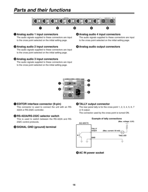 Page 1616
Parts and their functions
L
RL
RL
RL
R
1234LR AUDIO IN
AUDIO OUT 1
1
Analog audio 1 input connectors
The audio signals supplied to these connectors are input
to the cross point selected on the initial setting page.
1
2
Analog audio 2 input connectors
The audio signals supplied to these connectors are input
to the cross point selected on the initial setting page.
3
Analog audio 3 input connectors
The audio signals supplied to these connectors are input
to the cross point selected on the initial setting...