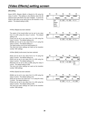 Page 2828
[Video Effects] setting screen
On
Off
≥When [Multi] (multi-screen) has been selected
[Size] can be set to any value from 0 to 15 using the
rotary 3 control.  The default setting is 8.
[Pitch] can be set to any value from 0 to 255 using the
rotary 4 control.  The default setting is 16.
[Reverse] can be set to [On] or [Off] using the rotary 5
control.  The default setting is [Off].
This level and other settings are used as the transition
number 1983 settings.
≥When [Spark] has been selected
[Width] can...