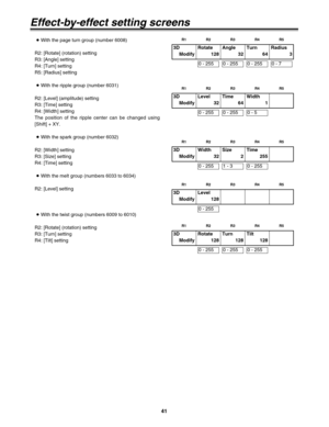 Page 414141
≥With the page turn group (number 6008)
R2: [Rotate] (rotation) setting
R3: [Angle] setting
R4: [Turn] setting
R5: [Radius] setting
≥With the ripple group (number 6031)
R2: [Level] (amplitude) setting
R3: [Time] setting
R4: [Width] setting
The position of the ripple center can be changed using
[Shift] + XY.
≥With the spark group (number 6032)
R2: [Width] setting
R3: [Size] setting
R4: [Time] setting
≥With the melt group (numbers 6033 to 6034)
R2: [Level] setting
≥With the twist group (numbers 6009...