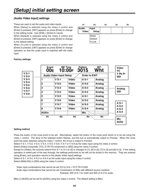 Page 5454
R1 R2 R3 R4 R5
[Setup] initial setting screen
[Audio Video Input] settings
These are used to set the audio and video inputs.
When [Setup] is selected using the rotary 2 control and
[Enter] is pressed, [OK?] appears so press [Enter] to change
to the setting mode.  Use [Shift] + [Enter] to cancel.
When [Default] is selected using the rotary 2 control and
[Enter] is pressed, [OK?] appears so press [Enter] to change
to the default setting.
When [V-Link] is selected using the rotary 2 control and
[Enter]...