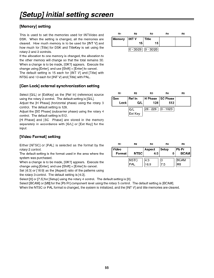 Page 5555
[Setup] initial setting screen
[Memory] setting
This is used to set the memories used for INTVideo and
DSK.  When the setting is changed, all the memories are
cleared.  How much memory is to be used for [INT V] and
how much for [Title] for DSK and TitleKey is set using the
rotary 2 and 3 controls.
If the allocation to one memory is changed, the allocation to
the other memory will change so that the total remains 30.
When a change is to be made, [OK?] appears.  Execute the
change using [Enter], and use...