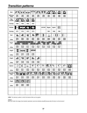 Page 6767
Transition patterns
Spin
2DComp
+Diss1861
18711862
18721863
18731864
18741865
18751866
18761881
18911882
18921883
18931884
1894
Page2
+Diss2126
21762127
21772128
21782129
2179
Page3
+Diss2139
21912140
21922141
21932142
21942143
2195
Sphere
+Diss2210
22402211
22412212
22422213
22432214
22442215
22452216
22462217
22472218
22482219
22492220
2250
Accordion
Flag1
+Diss2413
24732414
24742415
24752416
24762417
24772418
24782419
24792420
24802421
24812422
24822423
2483
Flag2
+Diss2441
25012442
25022443
2503...