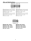 Page 1515
Y/VP /V5
YC
B
R P
Y/VP /V6
YC
B
R P
Y/VP /V7
YC
B
R P
Y/VP /V8
YC
B
R P VIDEO IN
12
34AUDIO IN
Parts and their functions
Composite/component Y input 1 connector 1
2
Composite 5/component PBinput 1 connector
3
Component PRinput 1 connector
4
YC input 1 connector
5
Composite/component Y input 2 connector
6
Composite 6/component PBinput 2 connector
7
Component PRinput 2 connector
8
YC input 2 connector9
Composite/component Y input 3 connector
:
Composite 7/component PBinput 3 connector
;
Component...