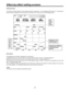 Page 3737
Effect-by-effect setting screens
[Title Key] setting
The title key is opened directly or when selected using the number keys.  It is not displayed when Page is 0.  The number of
frames (number of pages) that can be stored in the memory for PC Title can be set on the [Setup] screen.
Pos. X 128 Y 128
Z 196
Event ME Time Pattern INT
00E10:00F9501 Wht
Title Key Still
Key
Effects
Off
Crop
A
28
127
12
DVE
Plus Off 6301
3D
ModifyRotate
0Time
0TransF
255 Slice
0Slope
0K Level
255Still
Crawl
Roll
Movie...