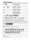 Page 6262
Transition patterns
Mtrix
Overlap24
70125
70226
70327
704705 706 707
Multi
PairHV6
479 480 481 482
STILLSTILLSTILLSTILLShutter
Overlap223
1091224
1092225
1093226
1094 DVE
BPreset
Overlap200
1001201
1002202
1003 Mosaic
XY
Mosaic
XMosaic
Y
203
1004204
1021205
1022 Defocus
H MirrorV Mirror
206
1023207
1030208
1031 HV
Mirror
Nega
YCNega
Y
209
1032210
1033211
1034 Nega
C
MonoPaint
Direct
Pattern
241 242 243 DT 1
DT 2DT 3
244 245 246 DT 4
DT 5DT 6
247 DT 7
Basic2
Overlap183
801184
802185
803186
804187...