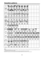Page 64Pers1
64
Transition patterns
2D Move2
/Exp
Curve2
Overlap
+Diss167
1461
1471168
1462
1472169
1463
1473170
1464
1474171
1465
1475172
1466
1476173
1467
1477174
1468
1478
Rotate
+Diss1601
16111602
16121603
16131604
1614
Split Slide
+Diss1620
16601621
16611622
16621623
16631624
16641625
16651626
16661627
16671628
16681629
16691630
1670
Split
+Diss1639
16791640
16801641
16811642
16821643
16831644
16841645
16851646
16861647
16871648
16881649
16891650
1690
+Diss1701
17411702
17421703
17431704
17441705
17451706...