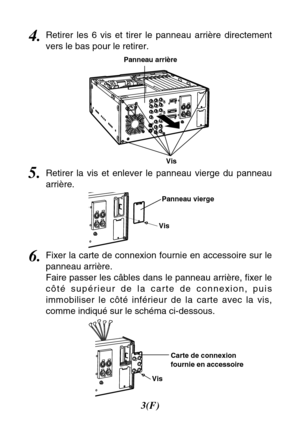 Page 143(F)
6.Fixer la carte de connexion fournie en accessoire sur le
panneau arrière.
Faire passer les câbles dans le panneau arrière, fixer le
côté supérieur de la carte de connexion, puis
immobiliser le côté inférieur de la carte avec la vis,
comme indiqué sur le schéma ci-dessous.
5.Retirer la vis et enlever le panneau vierge du panneau
arrière.
Vis
VisCarte de connexion
fournie en accessoire Panneau vierge
4.Retirer les 6 vis et tirer le panneau arrière directement
vers le bas pour le retirer.
Panneau...