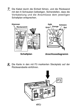 Page 104(G)
7.Die Kabel durch die Einheit führen, und die Rückwand
mit den 6 Schrauben befestigen. Sicherstellen, dass die
Verkabelung und die Anschlüsse dem jeweiligen
Schaltplan entsprechen.
Schaltplan
Anschlussdiagramm
F3
8.Die Karte in den mit F3 markierten Steckplatz auf der
Rückwandseite einführen.
GrünGelb
OrangeSchwarz
Rot Klemmen
Rückansicht 