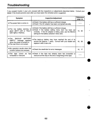 Page 62