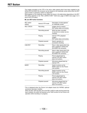 Page 106– 106 –
RET But ton
The images recorded on the VTR or the return video signals which have been supplied to the
GENLOCK IN/(VIDEO IN) connector can be viewed on the viewfinder screen either when the RET
(return) button is pressed or while it is held down.
What appears on the viewfinder screen differs as shown in the table below depending on the RET
SW setting selected on the “REC (ASPECT)/RET” SUB menu page of MAIN menu page 3 of 4
and on the VTR status.
ÈLens RET button functions
RET switch
Internal VTR...
