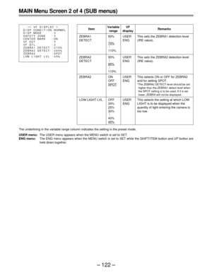 Page 122– 122 –
MAIN Menu Screen 2 of 4 (SUB menus)
Remarks
This sets the ZEBRA1 detection level
(IRE value).
This sets the ZEBRA2 detection level
(IRE value).
This selects ON or OFF for ZEBRA2
and for setting SPOT.
FThe ZEBRA2 DETECT level should be set
higher than the ZEBRA1 detect level when
the SPOT setting is to be used. If it is set
lower, ZEBRA will not be displayed.
This selects the setting at which LOW
LIGHT is to be displayed when the
quantity of light entering the camera is
too low.
VF
display
USER...