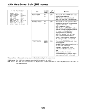 Page 129– 129 –
Item
TCG VF DISP
TCG SET HOLD
FIRST REC TC
Variable
range
ON
OFF
ON
OFF
REGEN
PRESET
VF
display
ENG
ENG
ENG
Remarks
This selects ON or OFF for time code
display in the viewfinder.
ON:The time code is displayed.
OFF:The time code is not displayed.
This selects the TCG operation when
operation is performed in the following
sequence: TCG SET>power
OFF>power ON>REC.
ON:The fact that TCG SET has been
selected is stored in the memory when
the power is switched off, and
regeneration is not performed....