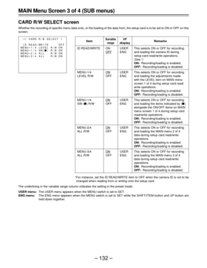 Page 132– 132 –
Item
ID READ/WRITE
MENU-1/4
LEVEL R/W
MENU-1/4
SW (È) R/W
MENU-2/4
ALL R/W
MENU-3/4
ALL R/W
Variable
range
ON
OFF
ON
OFF
ON
OFF
ON
OFF
ON
OFF
Remarks
This selects ON or OFF for recording
and loading the camera ID during
setup card read/write operations.
(See F)
ON:Recording/loading is enabled.
OFF:Recording/loading is disabled.
This selects ON or OFF for recording
and loading the adjustments made
with the LEVEL item on MAIN menu
screen 1 of 4 during setup card read/
write operations....