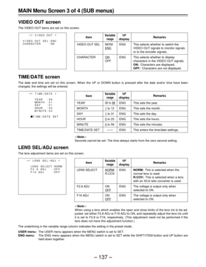 Page 137– 137 –
:
L ENS NORM
L ENS AD J{
AD J
AD J F2.8
F16¢
|
SE L /
C SELE
:
OF F
:
OF F T
T I ME / DATE
YEAR:
:
:
:
:99
MONTH 0 1
DAY 0 1
HOUR 0 0
MI NUTE 00
T I ME / DATE
È
SET{
¢
|{
VIDEO
VIDEOOU T
OU T S E L:
:ENC
CHARACT ER ON¢
|Item
VIDEO OUT SEL
CHARACTER
Variable
range
MONI
ENC
ON
OFF
Remarks
This selects whether to switch the
VIDEO OUT signals to monitor signals
or to the encoder signals.
This selects whether to display
characters in the VIDEO OUT signals.
ON:Characters are displayed.
OFF:Characters...