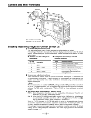 Page 15–15–
®
§
¬
ª
¨
­
«
Shooting (Recording)/Playback Function Section (2)
¬CC/ND FILTER (filter selector) knob
This selects the filter to match the light source which is illuminating the subject.
If the setting of this knob is changed when the menu display mode has been set to “3” (default
setting), the new setting will appear on the setting change message display area of the view-
finder screen.
(The viewfinder shown in the
illustration is the AJ-VF10P.)
Controls and Their Functions
ÈThe knob and...